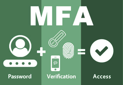 MFA , Ποιες είναι οι τελευταίες εξελίξεις για έναν ισχυρό έλεγχο ταυτότητας χωρίς κωδικούς πρόσβασης